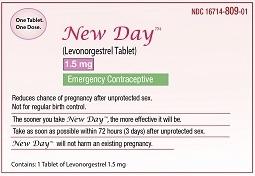 NEW DAY (LEVONORGESTREL TABLET) EMERGENCY CONTRACEPTIVE (1.5mg)